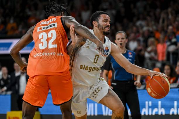 的候选目标 的候选目标